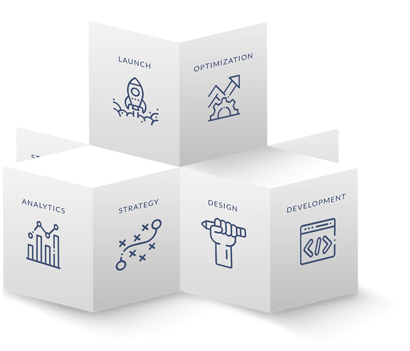 building blocks for successful marketing